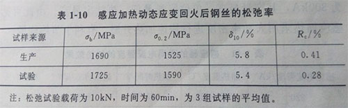 yl6809(й)޹˾