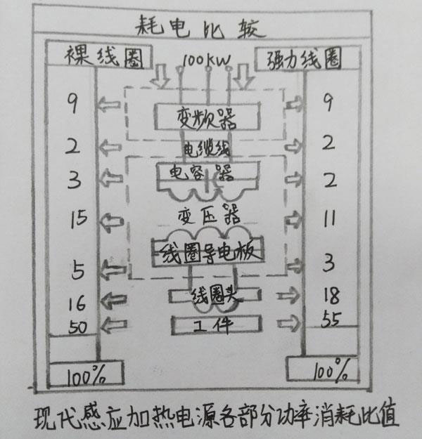 yl6809(й)޹˾