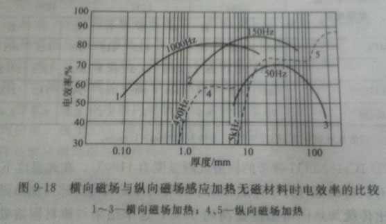 岻ִĽƵװкųȹܴóͷ